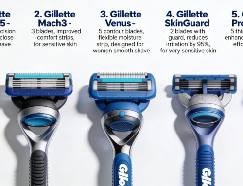 Shop Gillette Razor Blades: Find Your Perfect Match